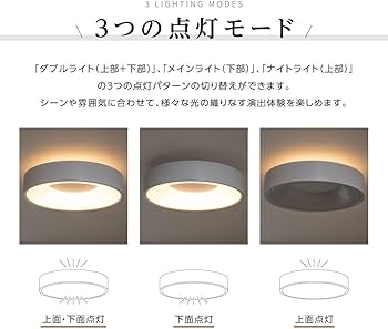 LED照明器具　9個セット　DPN-48105Y　2023年製 LED照明器具9個セットDPN-48105Y2023年製